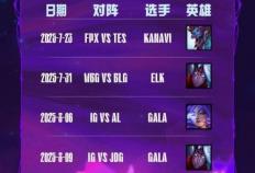 LOL： gala成(chéng)LPL历史五殺(shā)王(wáng)