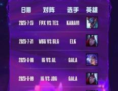 LOL： gala成(chéng)LPL历史五殺(shā)王(wáng)