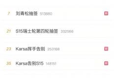 LOL涼(liáng)了(le)成最大骗局，LOL世界(jiè)赛最倒霉战隊(duì)诞生(shēng)，LPL弃将复仇成功