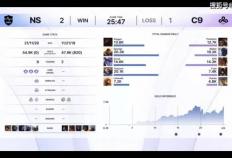 Kespa杯：T1与HLE的恩怨局，Scout和许秀的强强对話(huà)