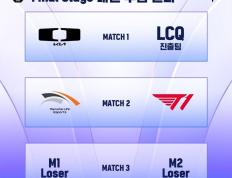Kespa杯：T1与HLE的恩怨局，Scout和许秀的强强对話(huà)