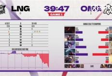 LOL德杯淘汰赛：LNG逆转OMG晋級(jí)