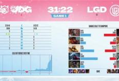 LOL-德杯半决赛：JDG横扫LGD挺进决赛