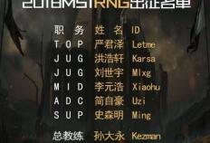 RNG解散：LPL“全华班”神话落幕 下一个“RNG”还会来吗？