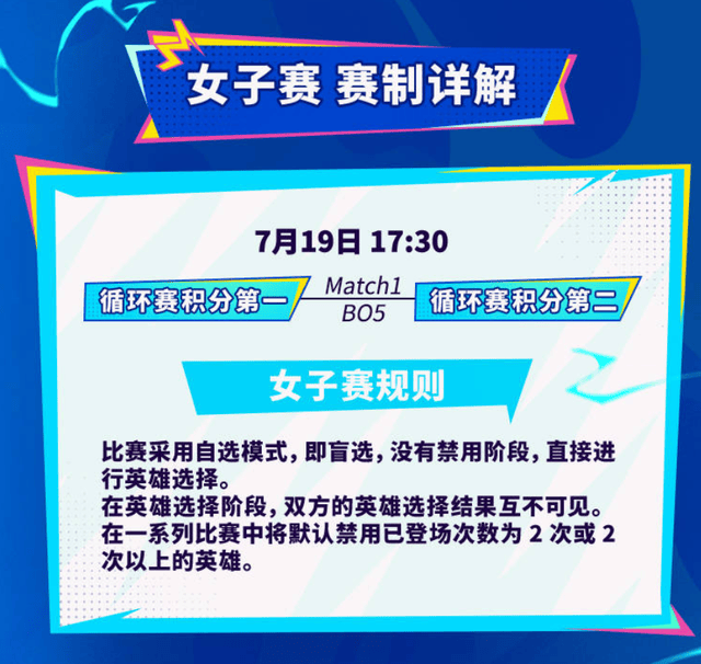 LOL手游超级联赛总决赛,明(míng)星空(kōng)降(jiàng)共庆3周年盛典