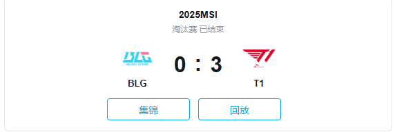 T1橫(héng)扫BLG,顶级战队都偏(piān)爱策略游戏