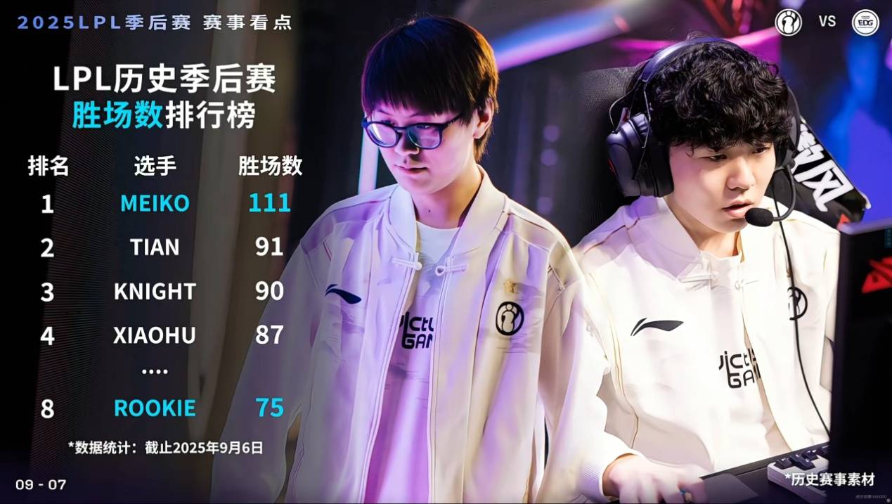LOL第一届“整活赛事”公开,Faker有可能参加(jiā),中韩大战提前(qián)上演