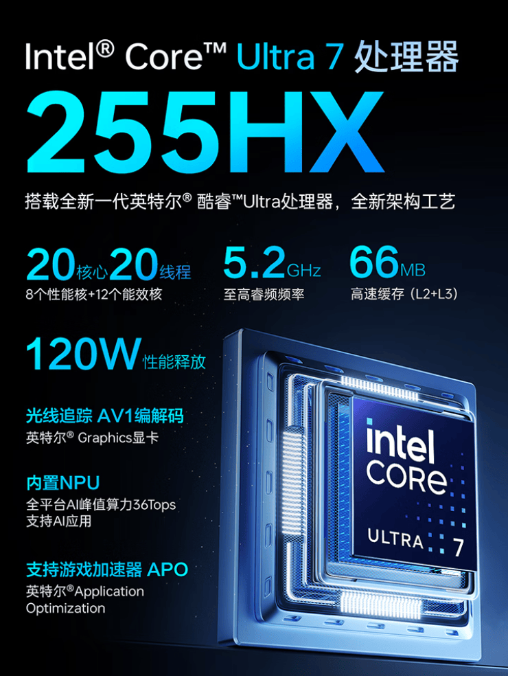 2025峡谷制(zhì)霸神(shén)裝(zhuāng):雷神(shén)ZERO 16 Pro携酷(kù)睿U7-255HX,解锁LOL丝滑五杀体騐(yàn)