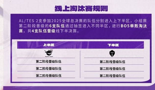 【一竞技1JingJi】LOL:IG德玛西(xī)亚杯陣(zhèn)容曝光 Bin主动降薪拒绝退役!