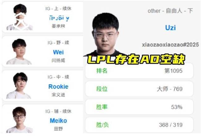 LOL-S16版本大改:AD迎来史诗级增强