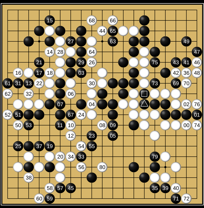 马斯克将用最(zuì)強(qiáng)Grok 5,挑战LOL最(zuì)強(qiáng)战队T1!