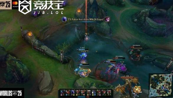 LOL-S15瑞士轮:T1挺进八(bā)强